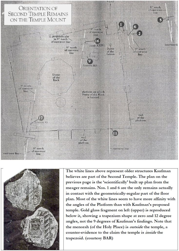 Map explanation