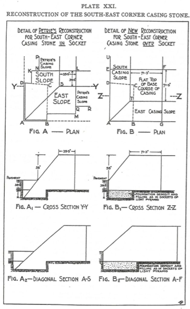 plate 21