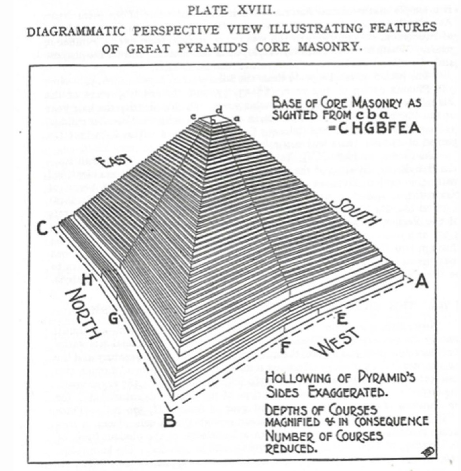 plate 28